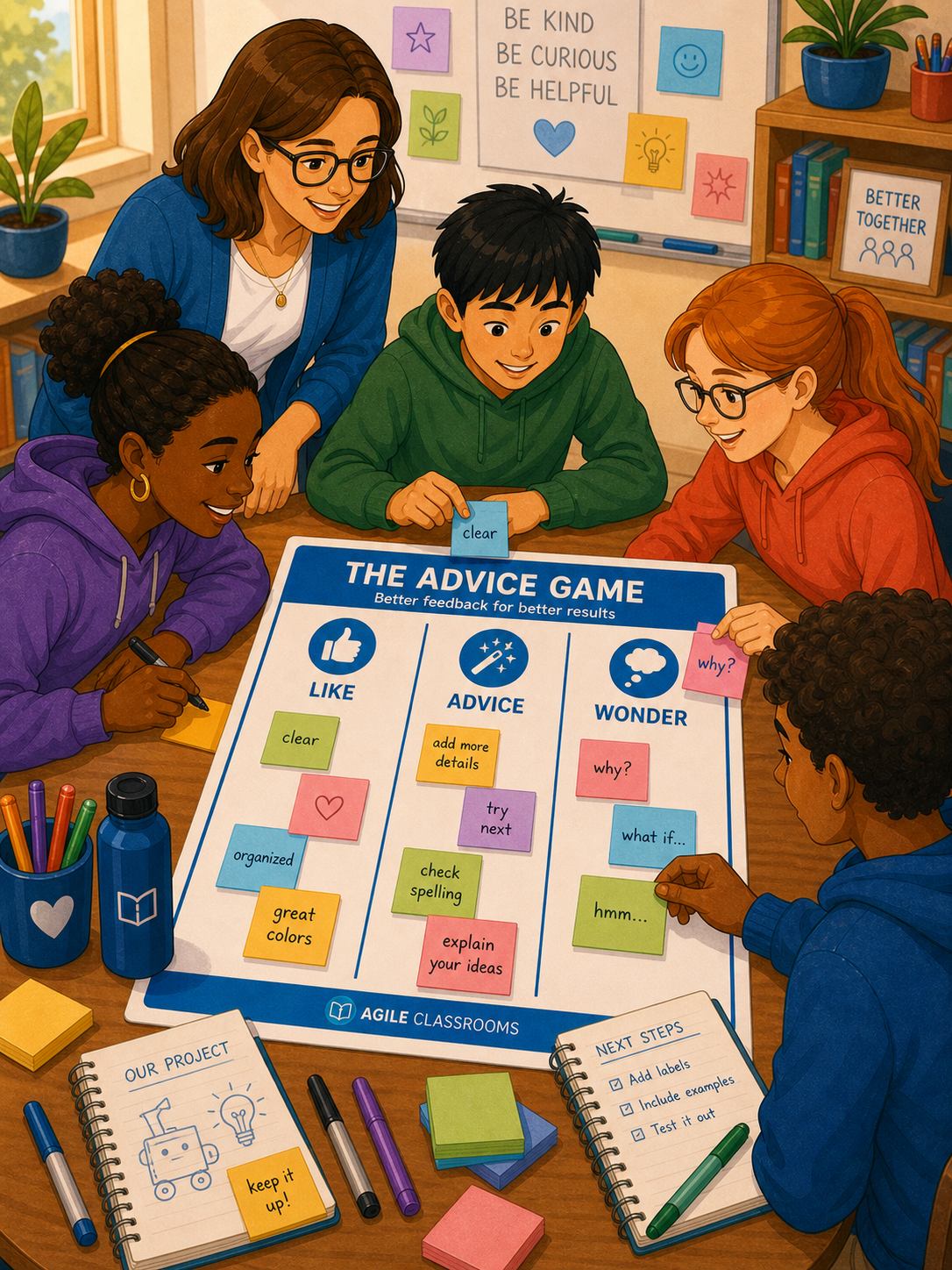 Advice Game template with three feedback prompts: what do you like, what is your advice, and what do you wonder about.