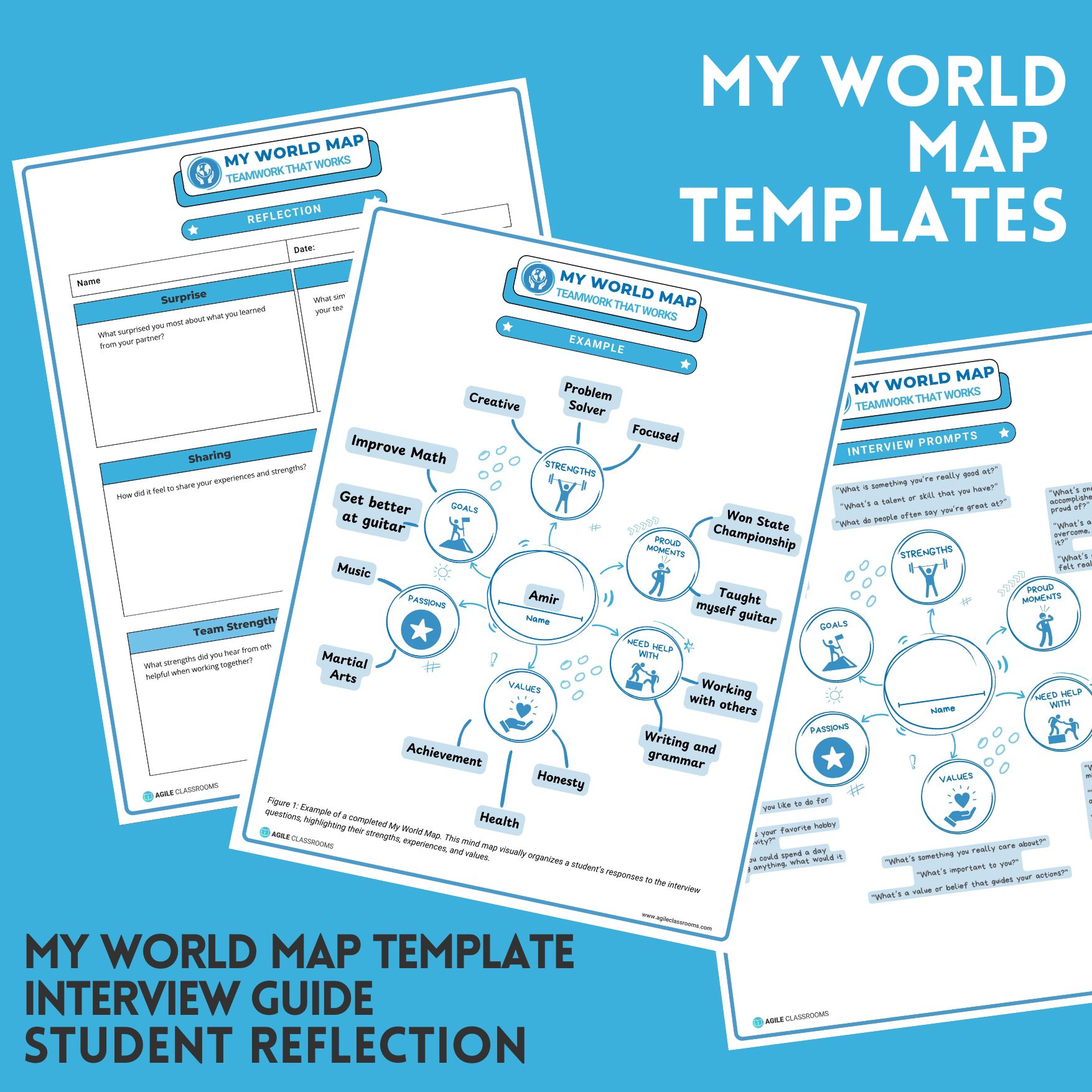 Image gallery of the My World Map Activity Guide.
