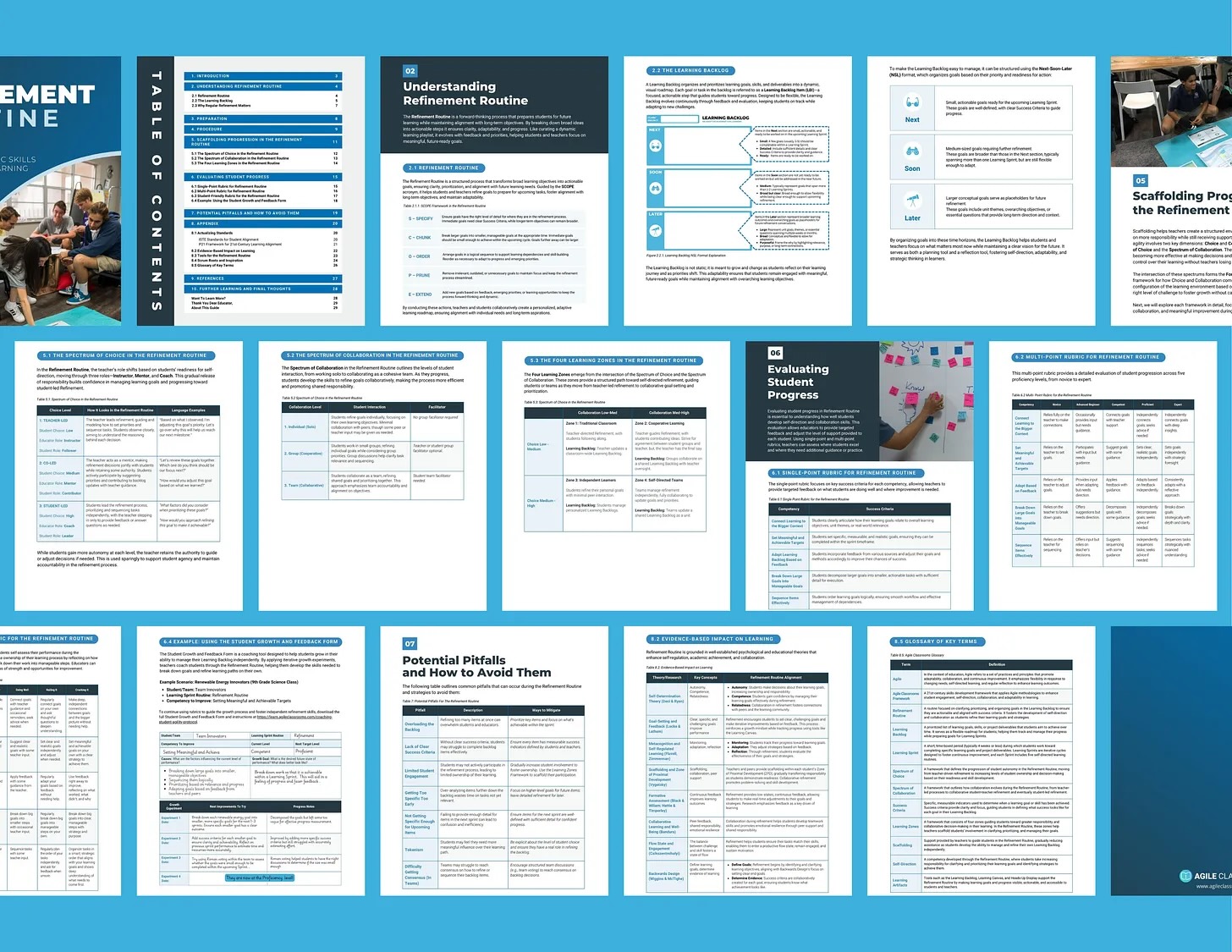 A visual preview of the Refinement Routine Guide showing multiple pages, frameworks, and tools for student goal-setting and self-directed learning.