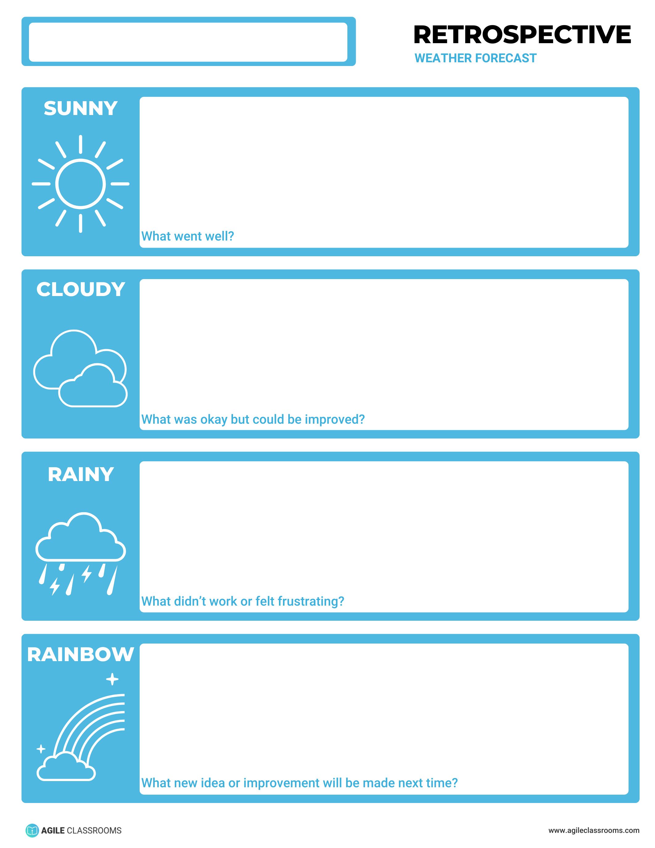 Weather Forecast retrospective template