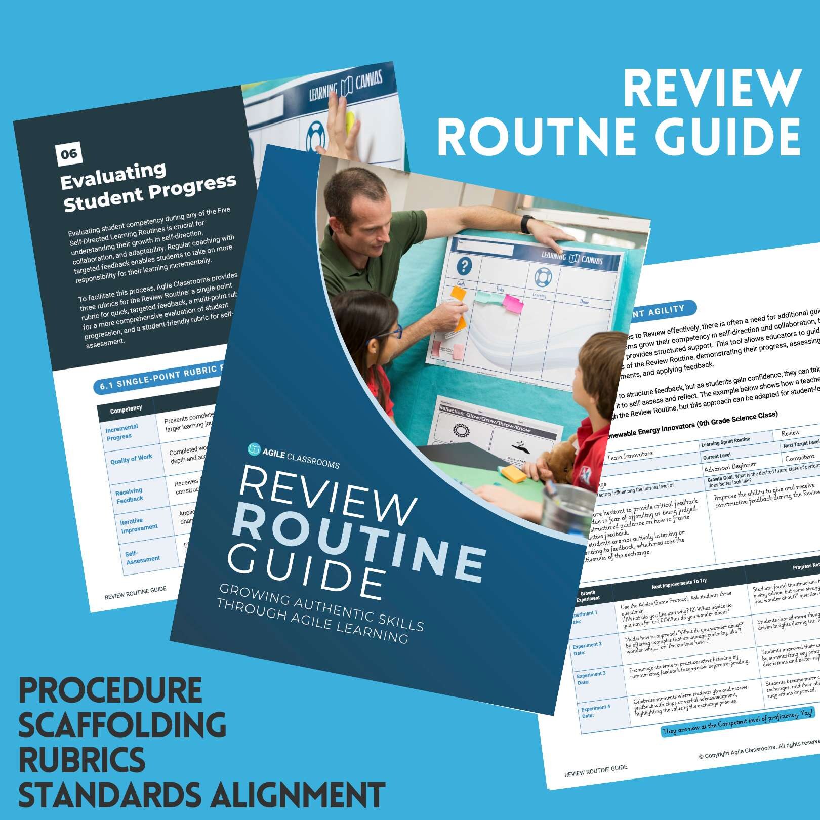 Preview of the Review Routine Guide showing rubrics, student progress evaluation, and standards alignment tools used in Agile Classrooms to support feedback and reflection.