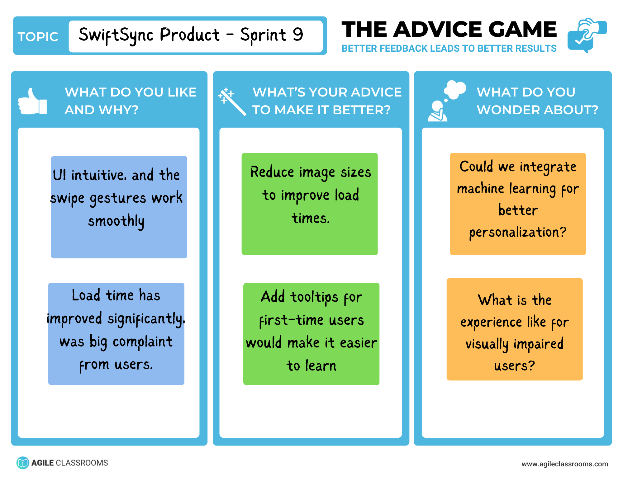 Product team using the Advice Game during a sprint review with silent written feedback before discussion.