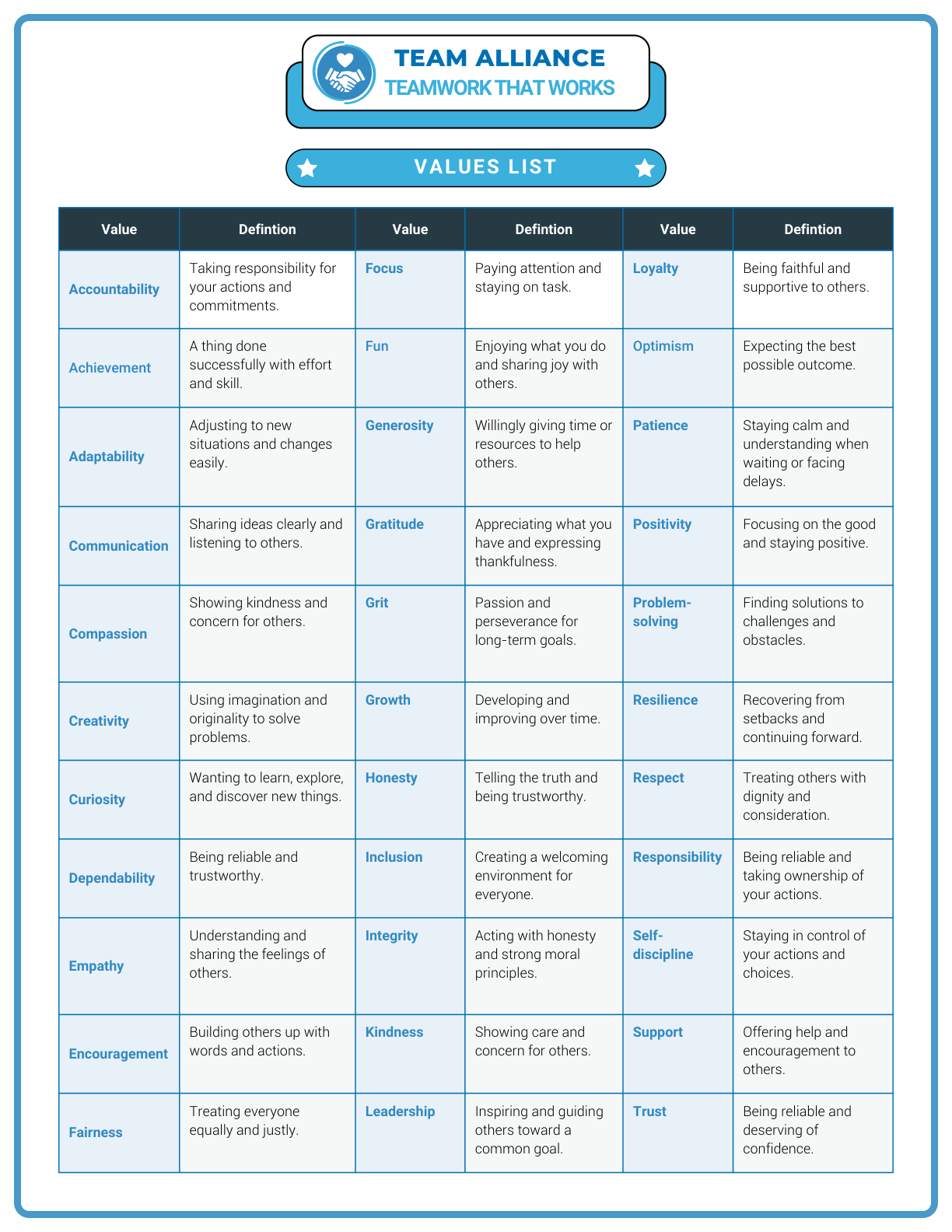 Team Alliance values list with classroom-friendly options students can choose from.
