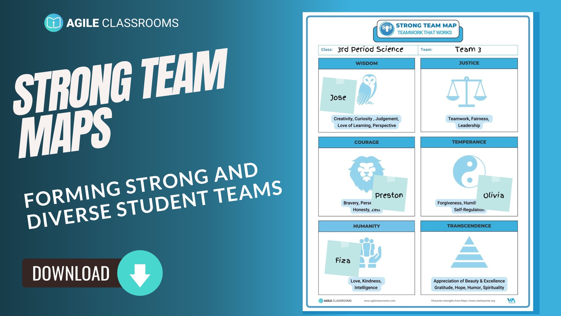 Agile Classrooms cover graphic for Strong Team Maps, showing a sample team map worksheet for forming strong and diverse student teams.